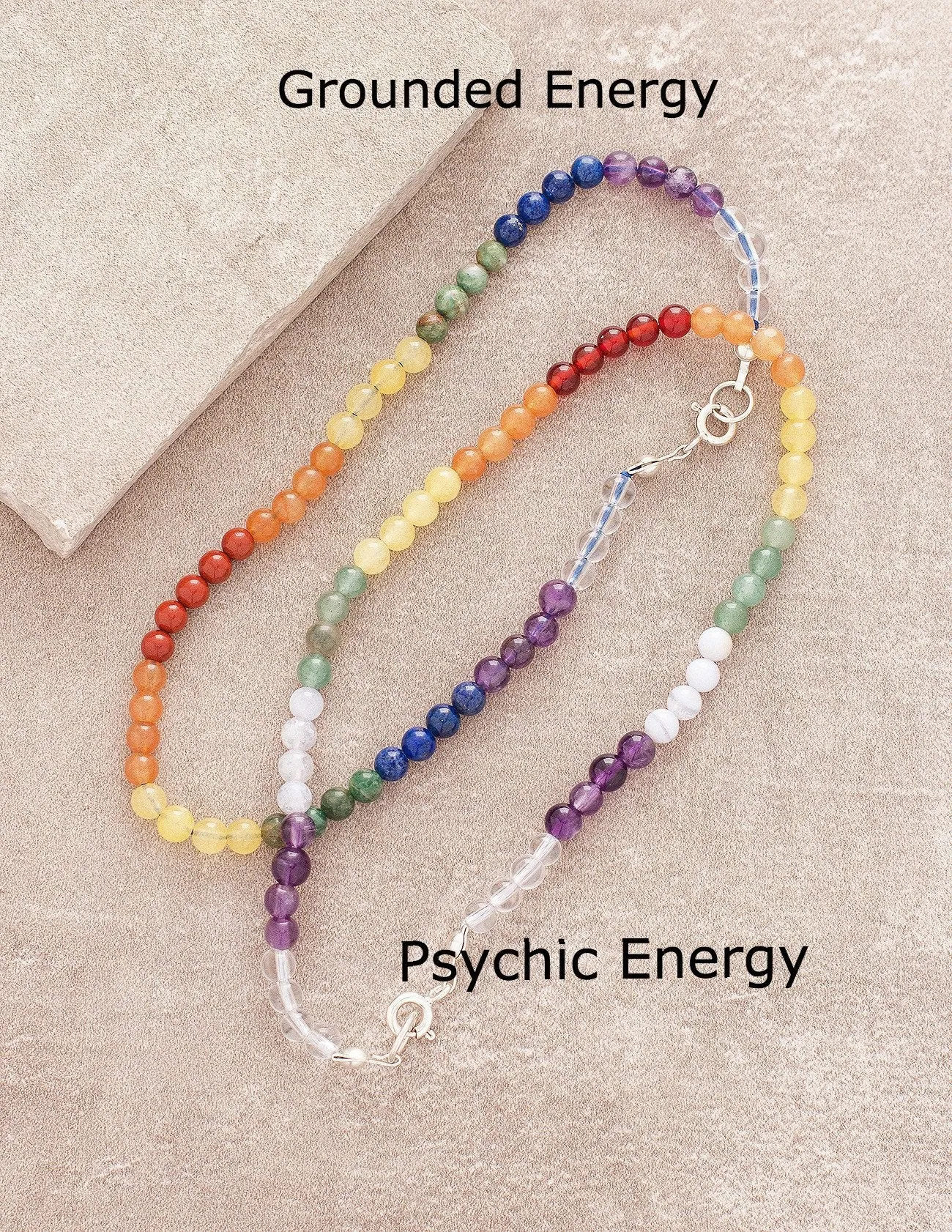 High Energy Chakra Anklet